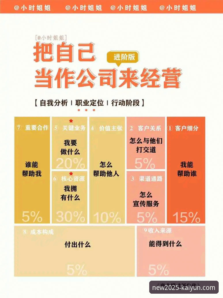 开云体育安卓版 畅享开云体育安卓版的5个关键步骤与3大核心优势